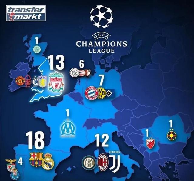 赫内斯：凯恩会在拜仁踢到2027年，在伦敦时他要靠保镖生活