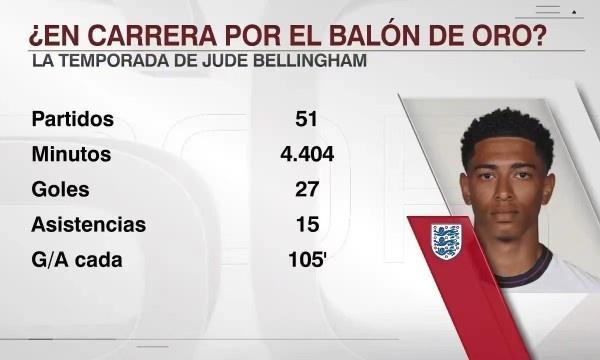 表现不错！萨格斯半场10中5得到14分3篮板3助攻