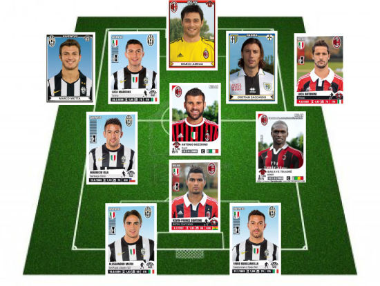 送出助攻，迪马尔科当选国米vs拉齐奥全场最佳球员